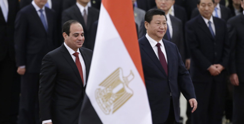 Collaboration on innovation between China and Egypt: