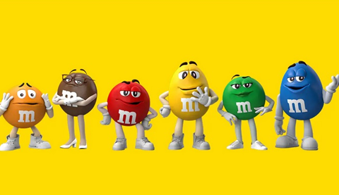 M&M’s Characters: More About Personality, Less About Gender